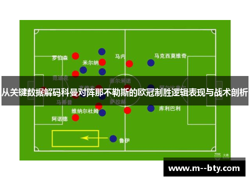从关键数据解码科曼对阵那不勒斯的欧冠制胜逻辑表现与战术剖析