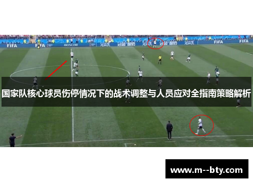 国家队核心球员伤停情况下的战术调整与人员应对全指南策略解析