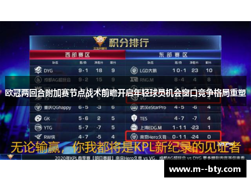 欧冠两回合附加赛节点战术前瞻开启年轻球员机会窗口竞争格局重塑