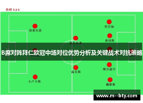B席对阵拜仁欧冠中场对位优势分析及关键战术对抗策略