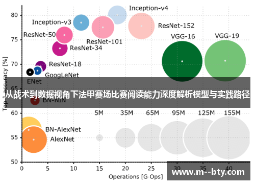 从战术到数据视角下法甲赛场比赛阅读能力深度解析模型与实践路径