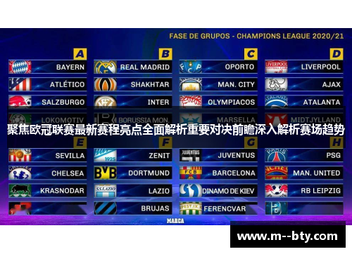 聚焦欧冠联赛最新赛程亮点全面解析重要对决前瞻深入解析赛场趋势 聚焦欧冠联赛最新赛程亮点全面解析重要对决前瞻深入解析赛场趋势