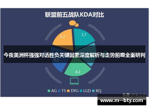 今夜美洲杯强强对话胜负关键因素深度解析与走势前瞻全面研判 今夜美洲杯强强对话胜负关键因素深度解析与走势前瞻全面研判