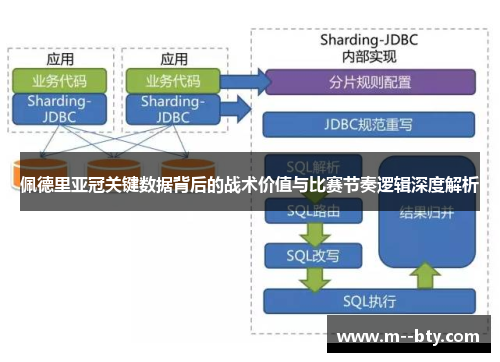 佩德里亚冠关键数据背后的战术价值与比赛节奏逻辑深度解析 佩德里亚冠关键数据背后的战术价值与比赛节奏逻辑深度解析