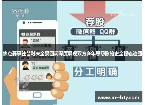 焦点赛事往昔对决全景回溯深度展现双方多年恩怨脉络史全程轨迹图